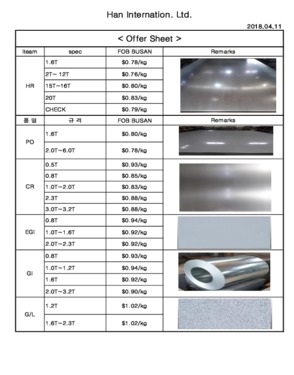 Skelf & Sheet Steel