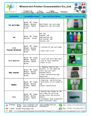 epson 7900 9900 Wide format water based refill dye inks