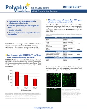 INTERFERin