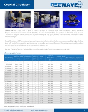 Deewave Electronics Limited