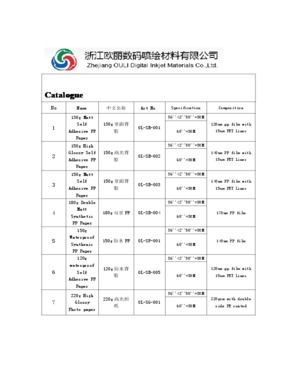 Zhejiang OULI Digital Inkjet Materials Co., Ltd