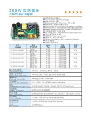 Power Supply Dual 200W