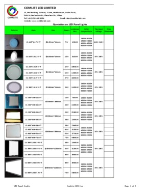 RGB SMD5050 LED panel light