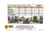 Shandong Senxin Construction Machinery Group