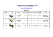 thermal printer mechanism compatible Fujitsu FTP628MCL101, FTP628MCL103, Seiko LTPZ245, APS FM205