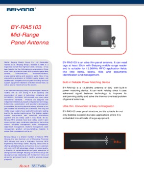 RFID Panel Antenna  13.56MHz