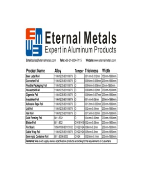 Eternal Metals Limited