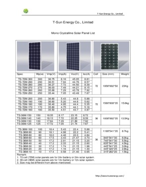 T-Sun 10-300W solar panel, solar modules for solar power system