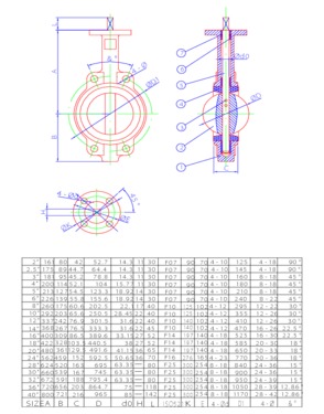 API609 wafer butterfly valve with ISO CE certificate