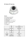 IPC-E220  2.0 Megapixel Low-Lux Indoor Dome IP Camera