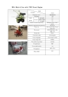 corn and maize seeder