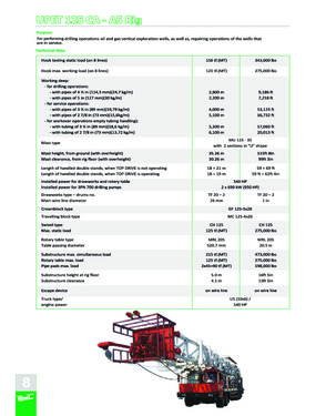 UPET: TD 80, TD 125, TD 160, TD 200