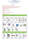 CND industry group co., Ltd