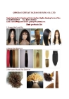 Qingdao Zeyuan Hair Goods Mfg Co., Ltd