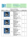 LED Downlight