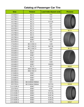 Deruibo Tire PCR & TBR