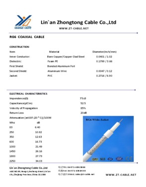 Lin`an Zhongtong Cable Co., Ltd
