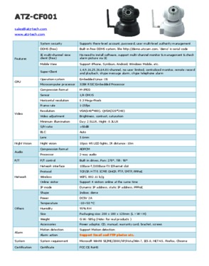 Wi-Fi IR IP Cameras with PTZ and 2-Way Audio (ATZ-CF001)