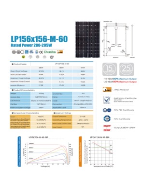 Xenko Group Limited