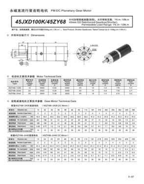 dc planetary gearmotor