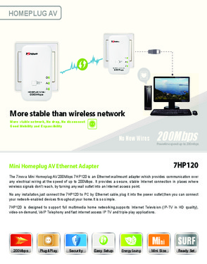 2013 promotion!200M mini homeplug av adapter ethernet over powerline adapter