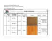 Lyman Wood Industry(FoShan) Co., Ltd.