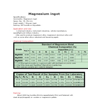 magnesium ingot