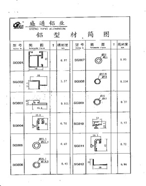 Jiangyin Lutong Industrial Co., Ltd.