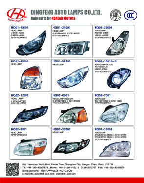 Changzhou Dingfeng Auto Lamps Co.Ltd