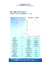 Dezhou Xinyu Wind Power Co., Ltd