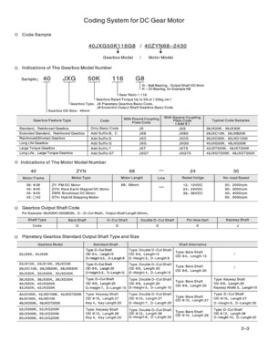 DC Gear Motor