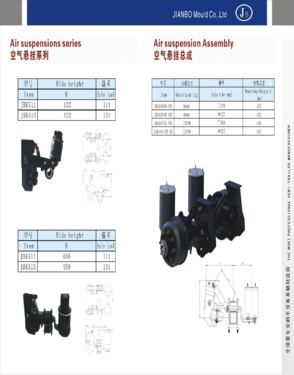 Air Suspension Series