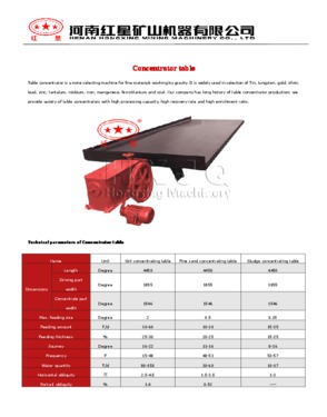 Concentrator Table