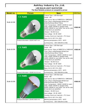 Ashiloy Industry Co., Ltd