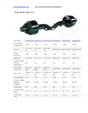 Trailer axle for farm trailer and semi trailers