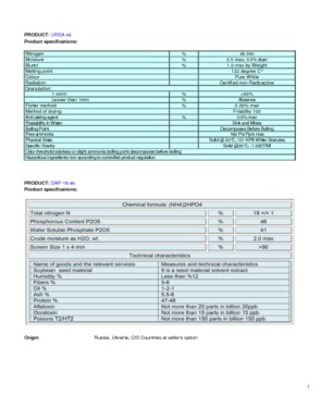 UREA 46