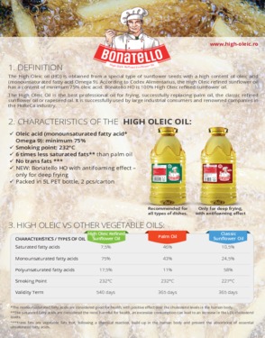 Sunflower oil, High Oleic sunflower oil, Frying oil