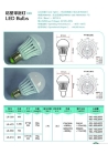 MCOB LED  Bulbs