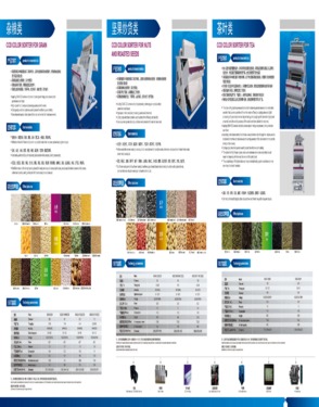Factory offer Plastic CCD color sorter