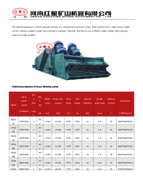 Linear Vibrating Screen