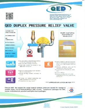 Duplex Relief Valve