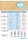 Infectious Disease Test 