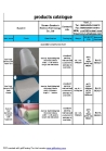 Xiamen Sandexin Plastic Products Co., Ltd.