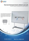 Clearance Sale Electromagnetic Interactive Whiteboard