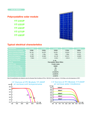 280W Poly solar panel, 270/260/250/240/230/220/210/200/190/180/170/160