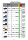 leather steel toe cap steel plate safety shoes, safety work shoes, NO.8032
