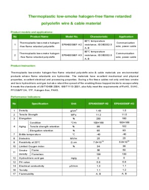 LSZH FRPE wire & cable material