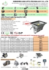 LED Flood Light