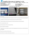 Energy saving 10W Led Fluorescent Light