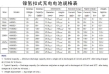 Shenzhen Bofuneng Battery Co., Ltd